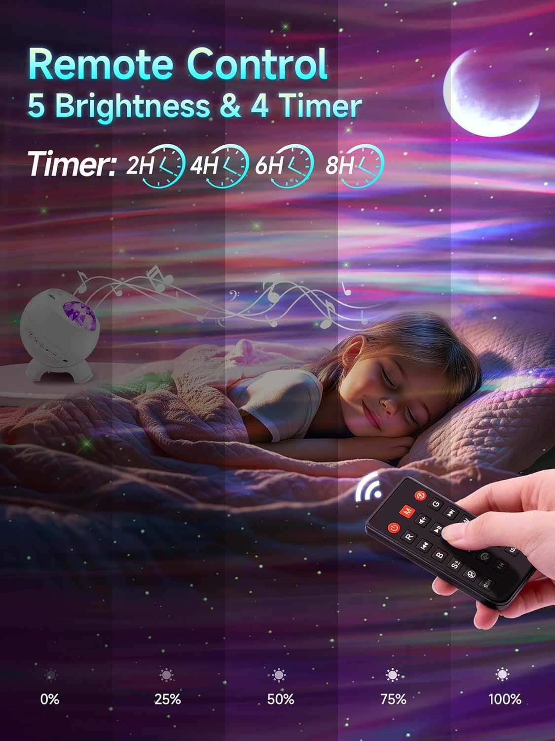 Northern Lights Projector,300+Lighting Modes Galaxy Projector for Bedroom,15 White Noise&Bluetooth Galaxy Projector for…