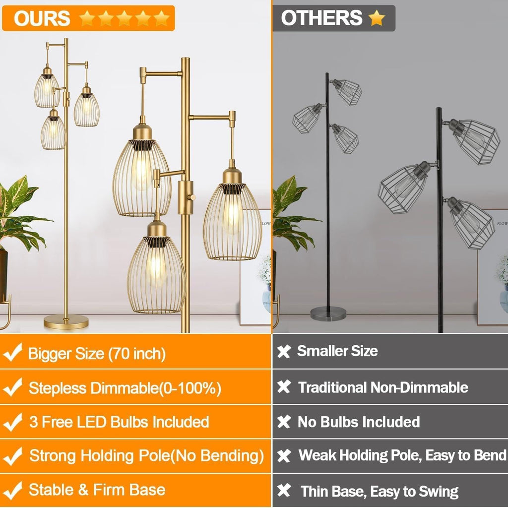 Dimmable Floor Lamp, Industrial Floor Lamps for Living Room, Gold Tree Lamp Standing Lamp Tall Lamps with 3 Elegant Teardrop Cage Head &…