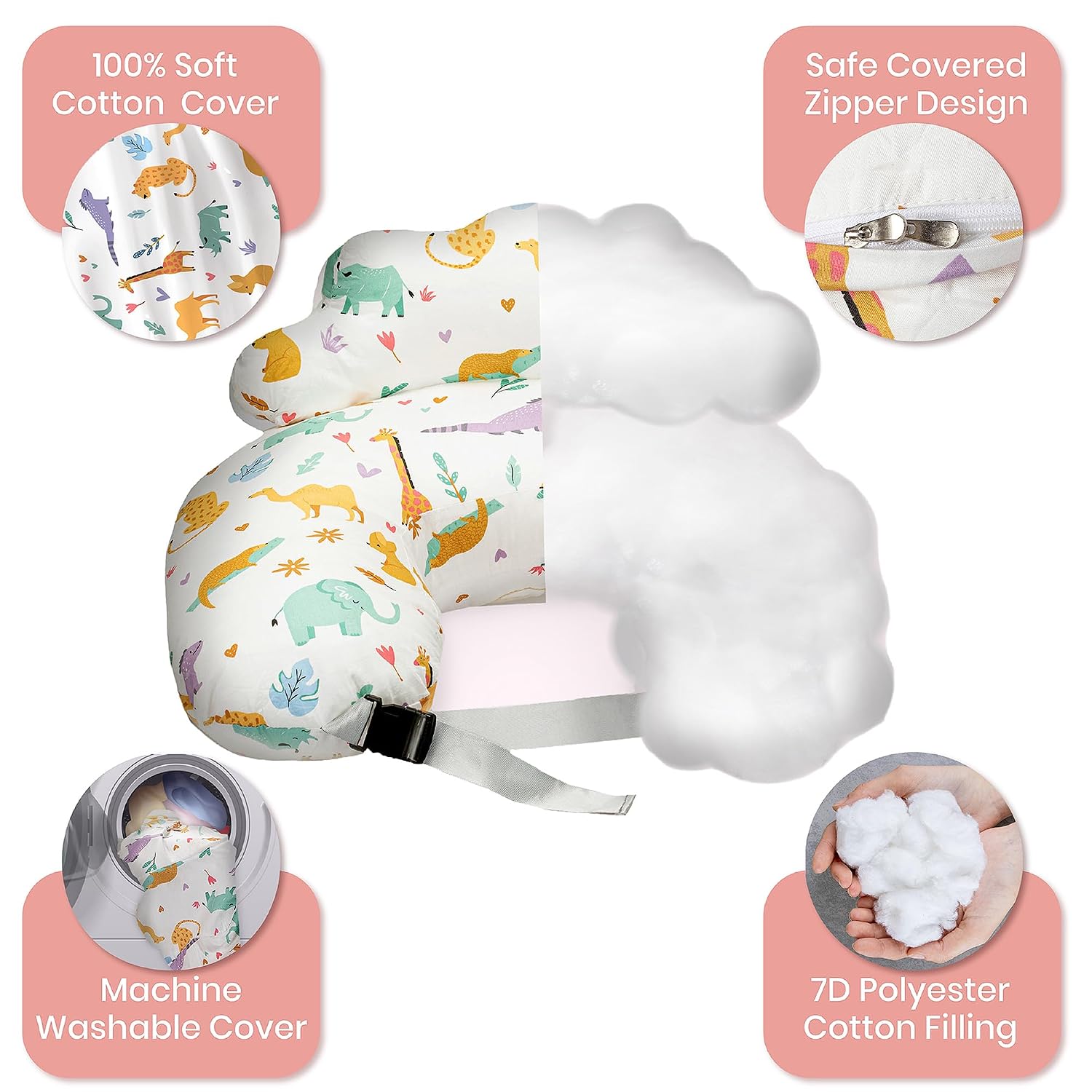 PILLANI Nursing Pillow for Breastfeeding, Breast Feeding Pillow with Security Fence for Enhanced Comfort, Baby Registry Search, Removable…