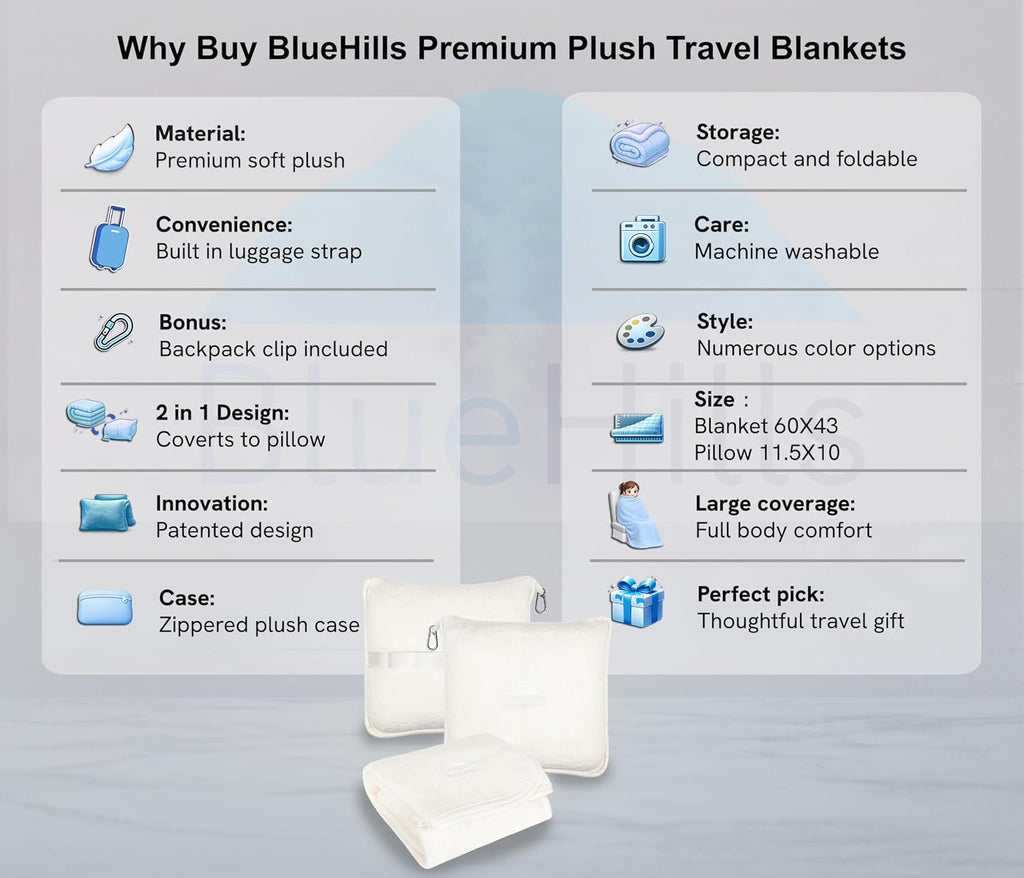 BlueHills Soft Plush Travel Blanket Pillow for Airplane Traveling Essentials in a Bag Flight Throw with Backpack Clip Compact Portable Plan…
