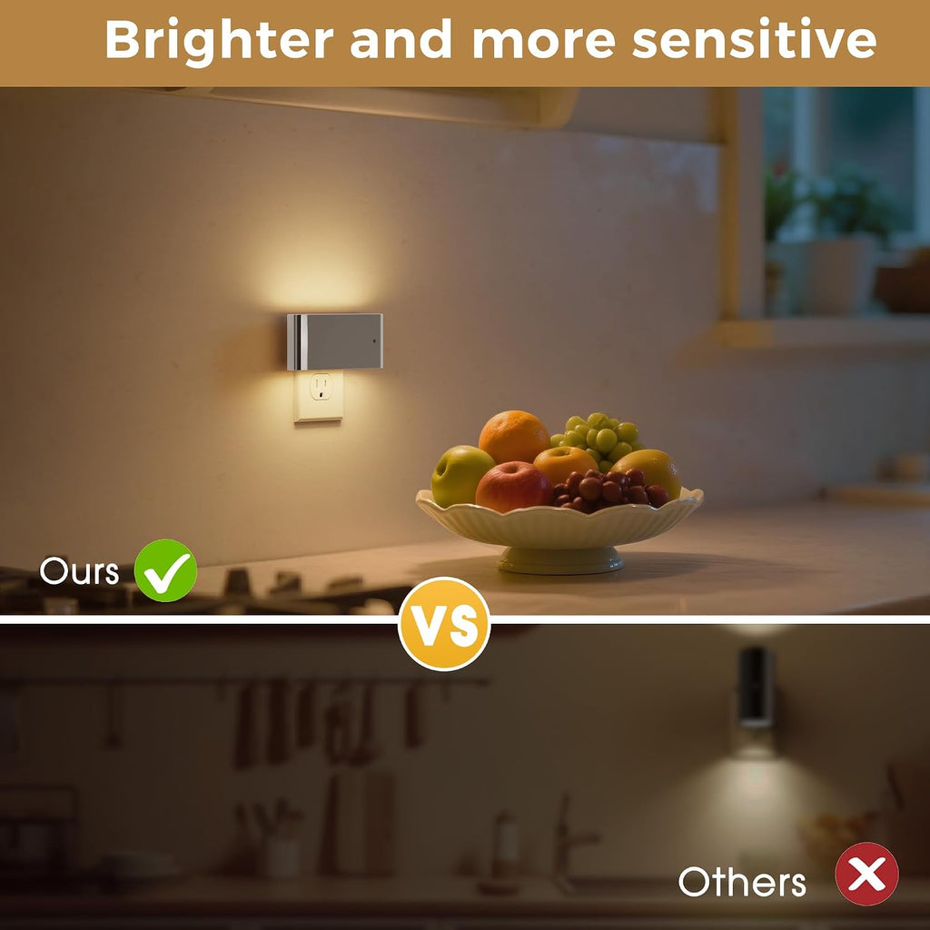 L LOHAS LED Night Light, 2 Pack Dimmable Modern LED Night Lights Plug into Wall, Dusk to Dawn Sensor Night Lights for Kid, 0-100LM 3000K…