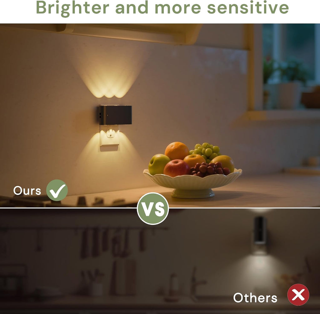 L LOHAS LED Night Light, Dimmable Modern LED Night Lights Plug into Wall, Dusk to Dawn Sensor Night Lights for Kid, 2000K/3000K/5000K…