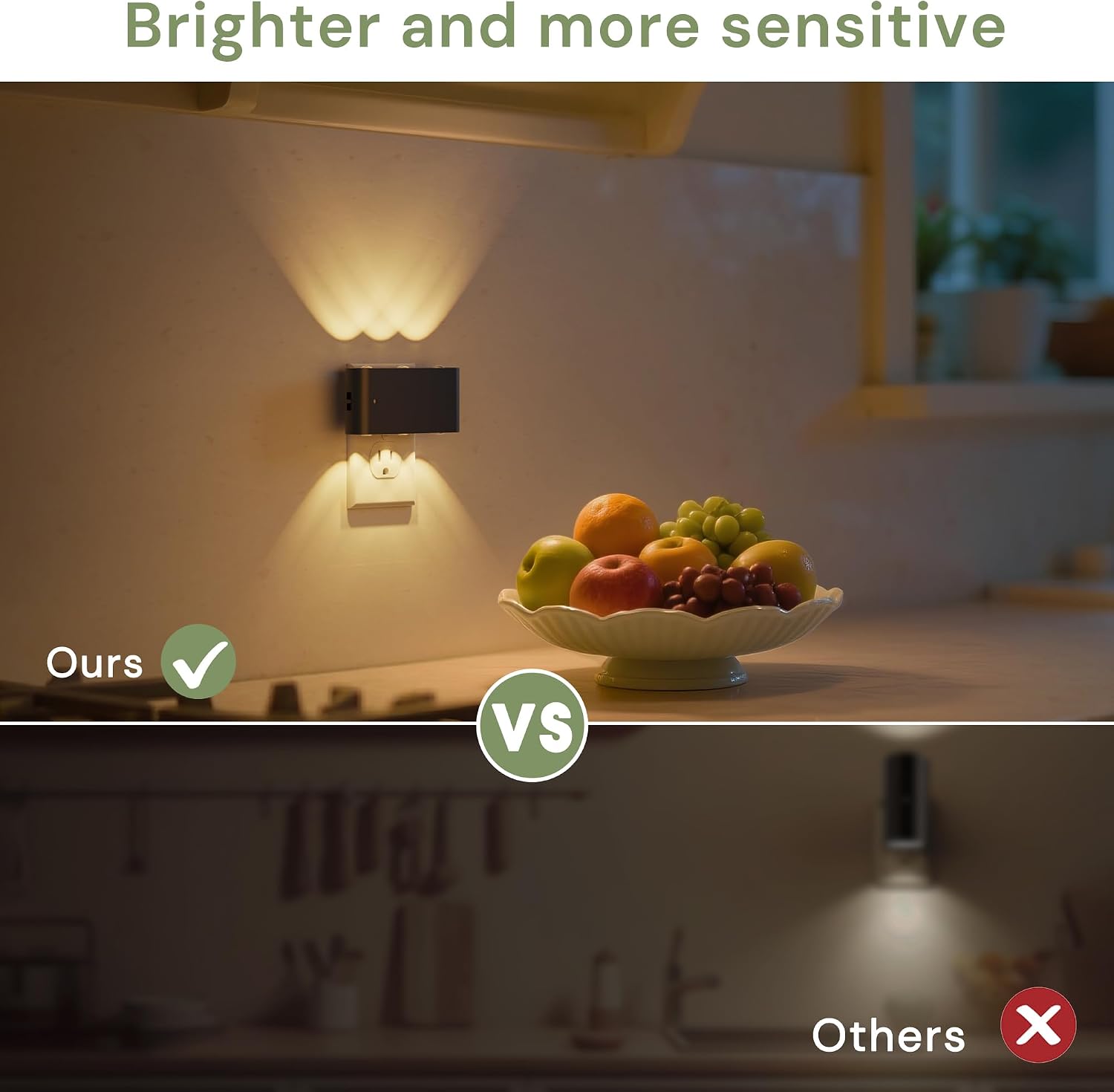 L LOHAS LED Night Light, 2 Pack Dimmable Modern LED Night Lights Plug into Wall, Dusk to Dawn Sensor Night Lights for Kid…