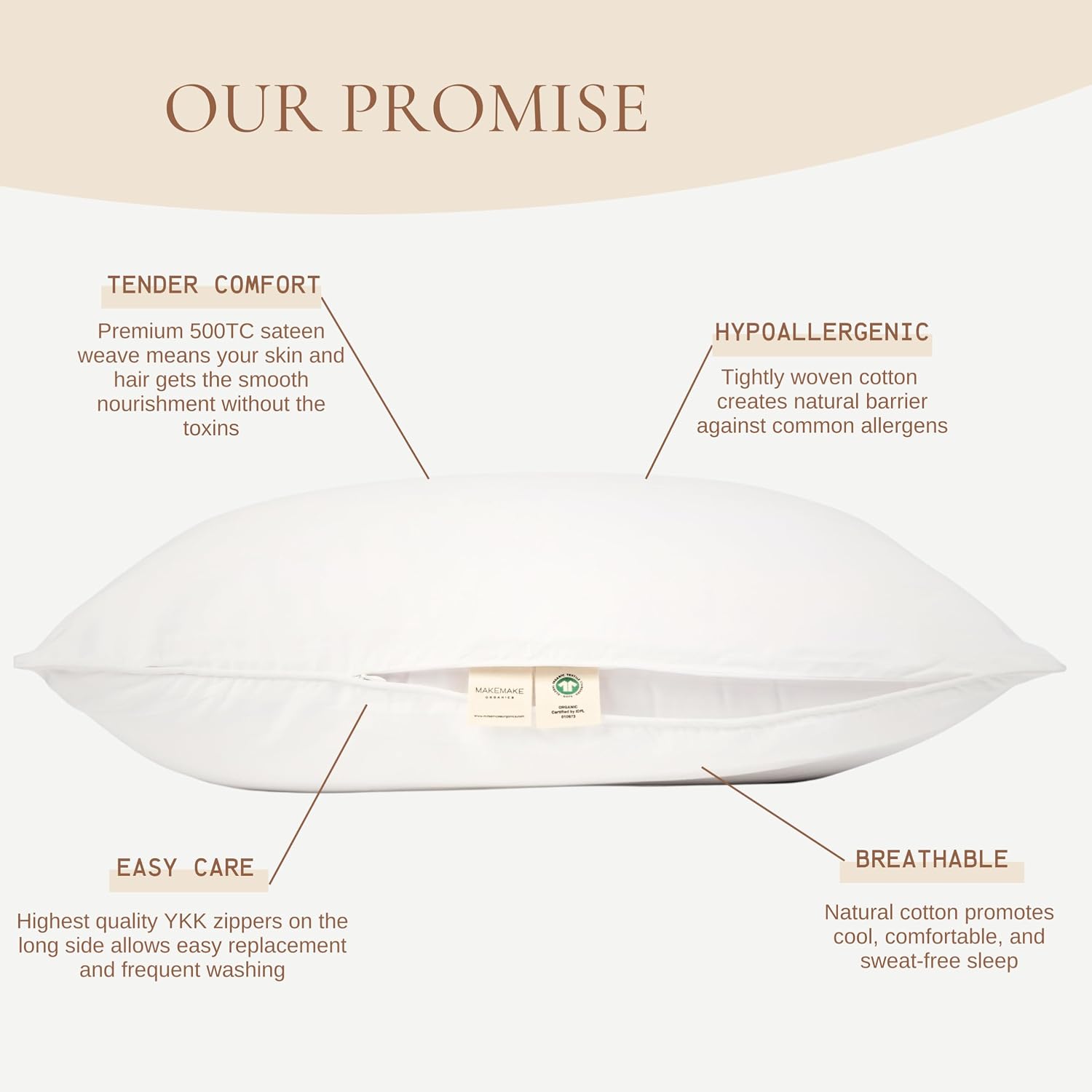 MakemakeOrganics Makemake Organics Organic Pillow Protectors (Set of 2) GOTS Certified Cotton Pillow Cases Zippered Natural Resistant Breat…
