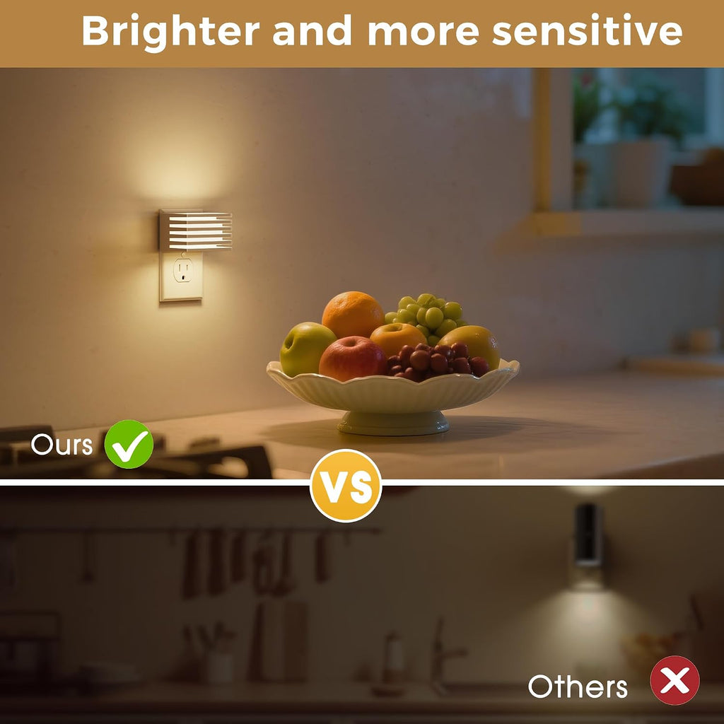 L LOHAS LED Night Lights Plug into Wall, 2 Pack Modern Night Light with Dusk to Dawn Sensor, Dimmable Plug in Night Light, Adjustable…