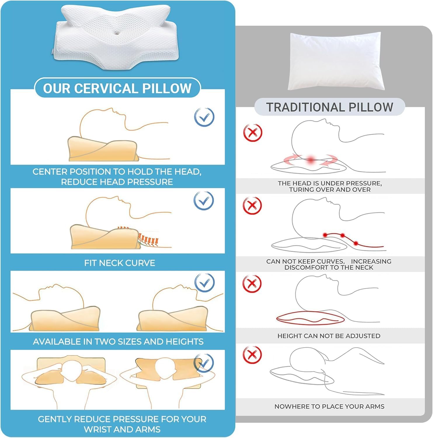 Elviros Cervical Memory Foam Pillow, 2 Pack Pillows for Neck and Shoulder Pain, Ergonomic Orthopedic Sleeping Neck Support Pillow for Side…