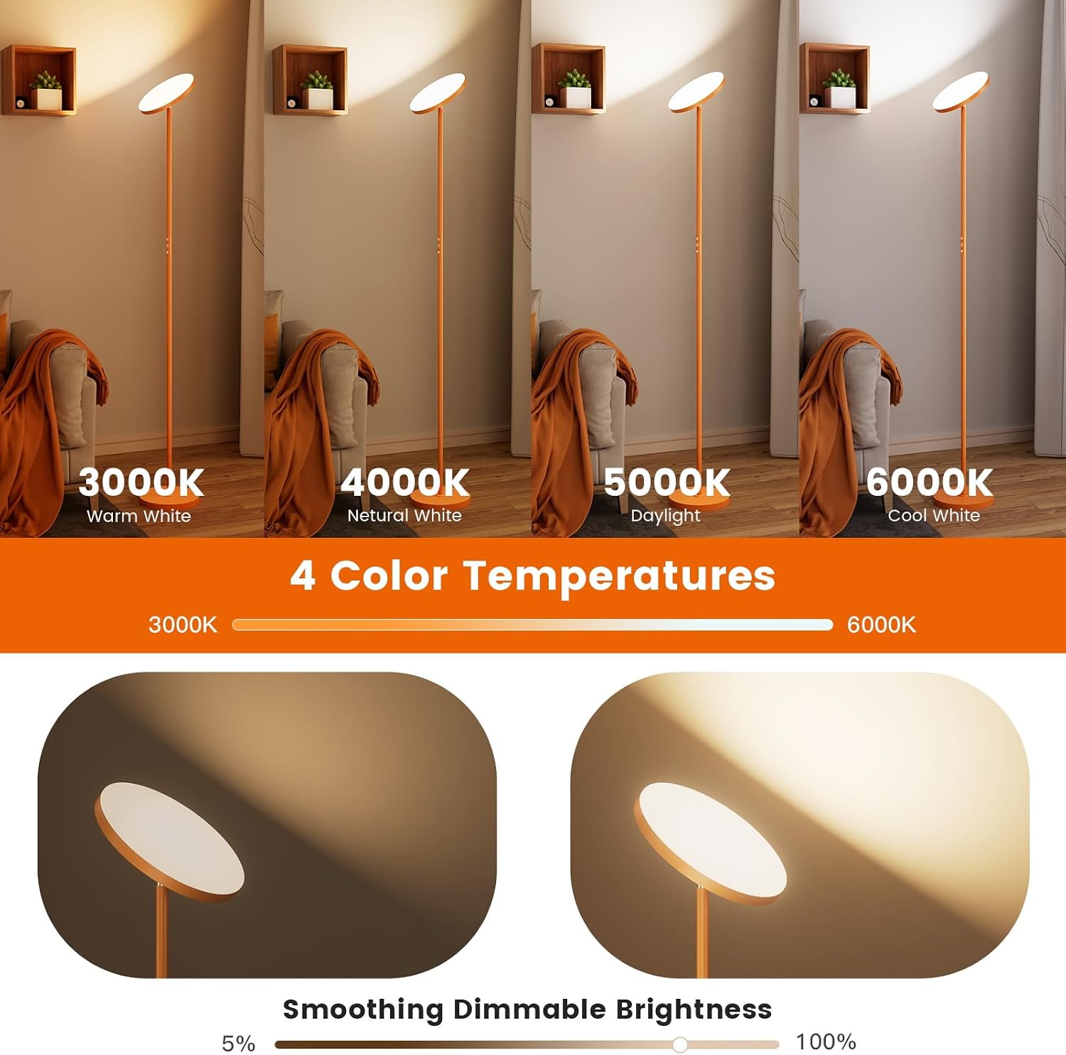 Floor Lamp, Bright 36W 3500LM Standing Lamp with Remote, 2700K Soft White to 6500K Cool White Adjustable, Touch Control Dimmable Torchiere…