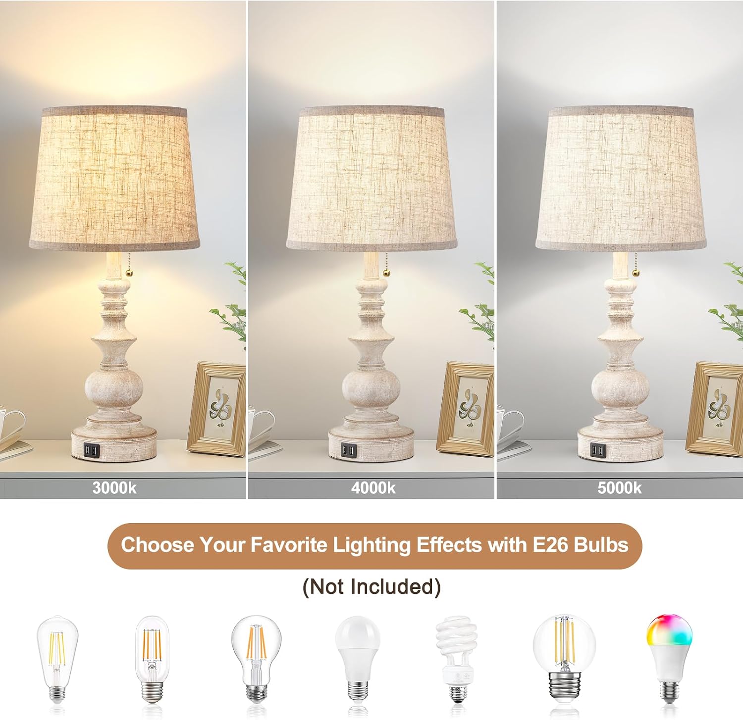 Drawealth Table Lamps for Bedrooms Set of 2 Farmhouse Bedside Lamps for Nightstand with USB Charging Ports Traditional Side Table Lamps…