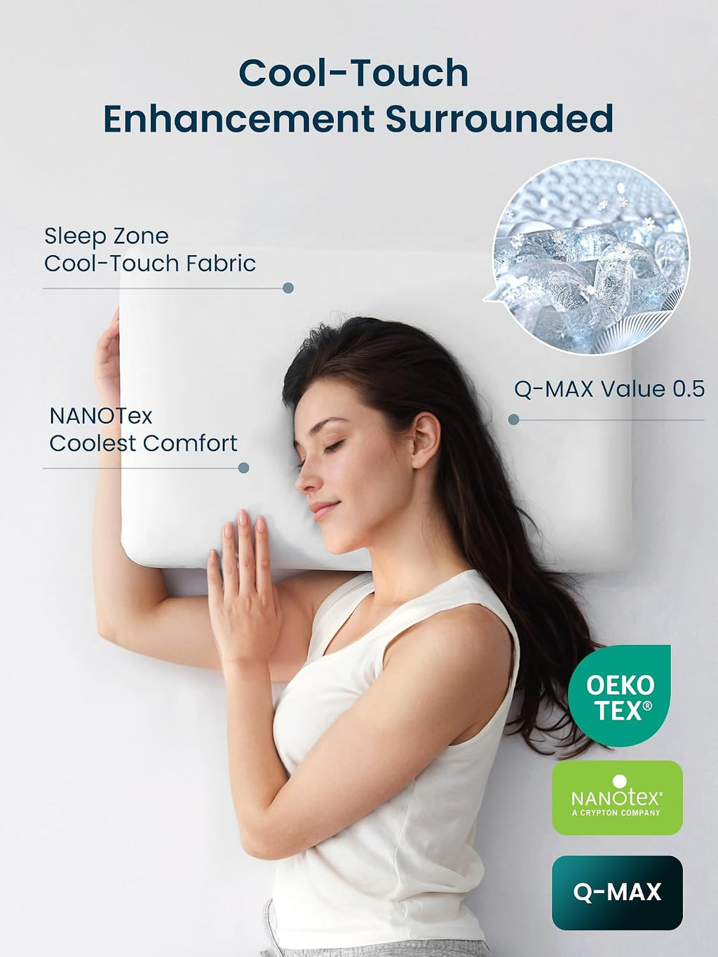 Sleepzonelife SLEEP ZONE Cooling Memory Foam Pillow - Odorless, Breathable, Skin-Friendly with Superior Support for Back, Stomach or Side S…