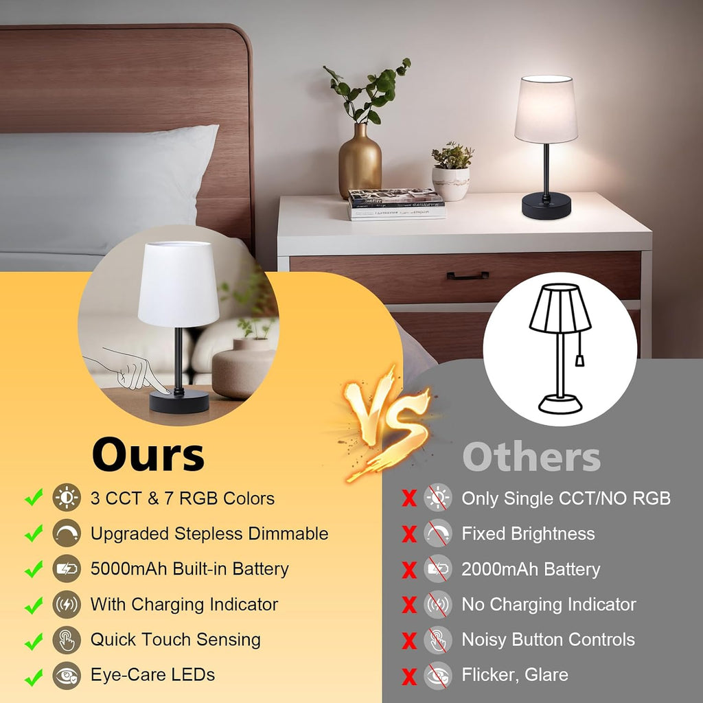 Wowag Small Cordless Table Lamp,5000mAh Rechargeable Battery Operated Desk Lamp,3 Colors & 7 RGB Stepless Dimmable, Portable Touch…