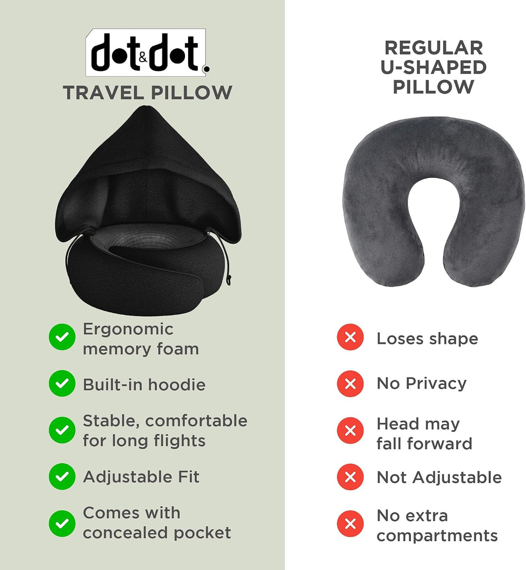 Dot&Dot Travel Pillow Neck Pillow with Hood for Airplane Sleeping, Memory Foam Pillow with Chin Support, Detachable Hoodie, Washable…
