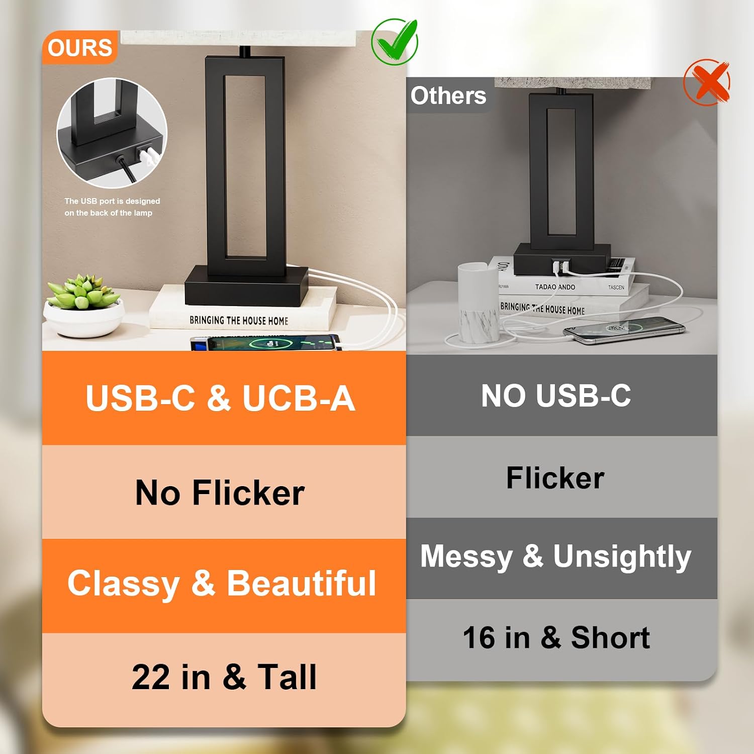 Seealle 22" Tall Living Room Lamps for Night Stands - Touch Bedside Lamp with USB C+A, 3 Way Dimmable Bedroom Lamps for End Tables Set of…