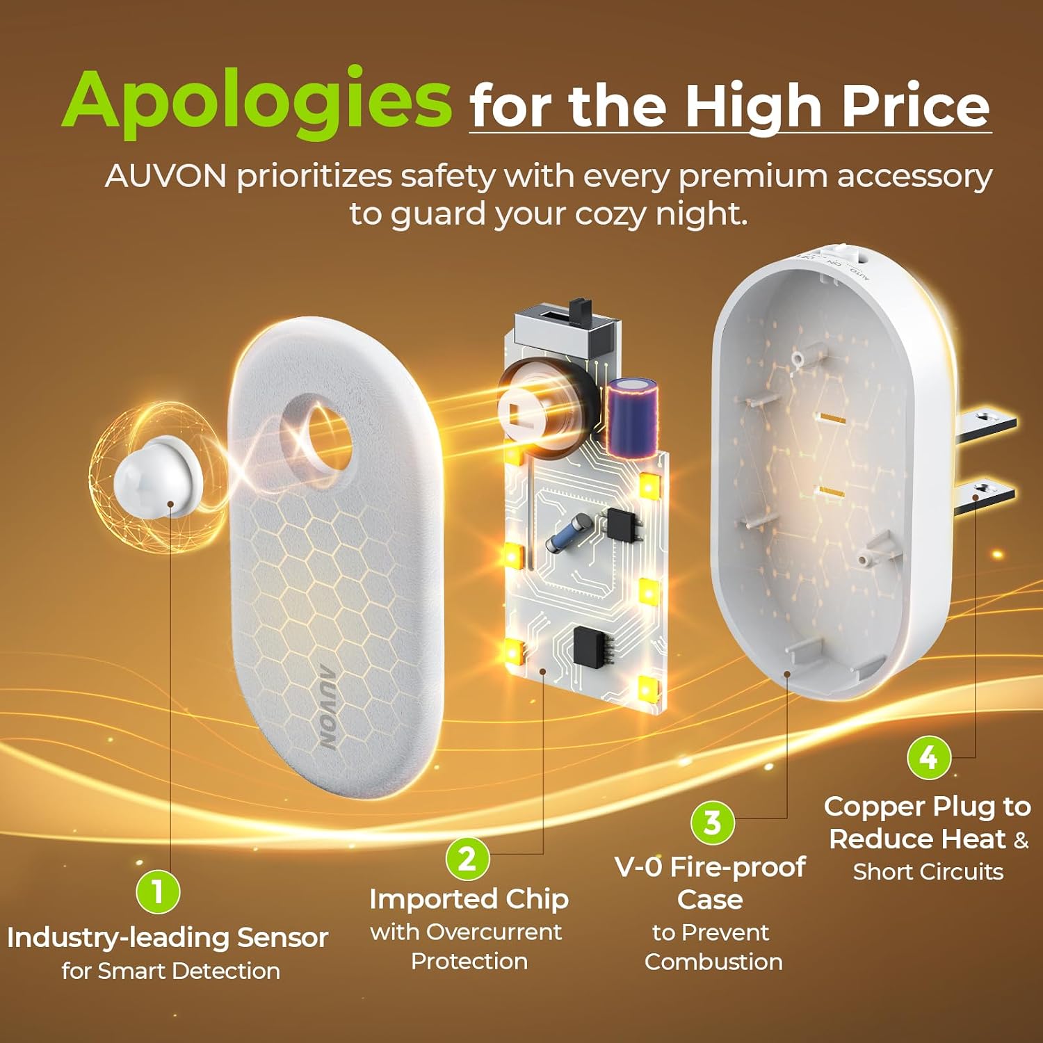 AUVON Night Light Plug in with Motion Sensor (120 Lumens), Dimmable Smart LED Night Lights, 1-120lm Brightness, for Bathroom, Hallway…