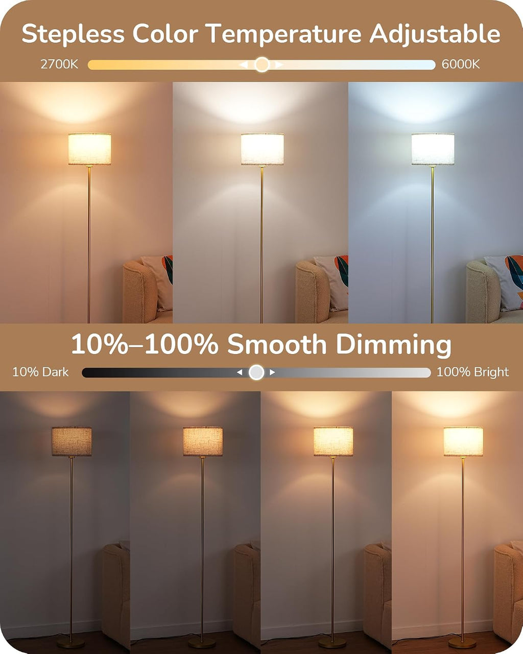 EDISHINE Modern Floor Lamp with 2 Shades, Adjustable Brightness & Color Temperature, Remote Control, Minimalist Standing Lamp, E26, A19…