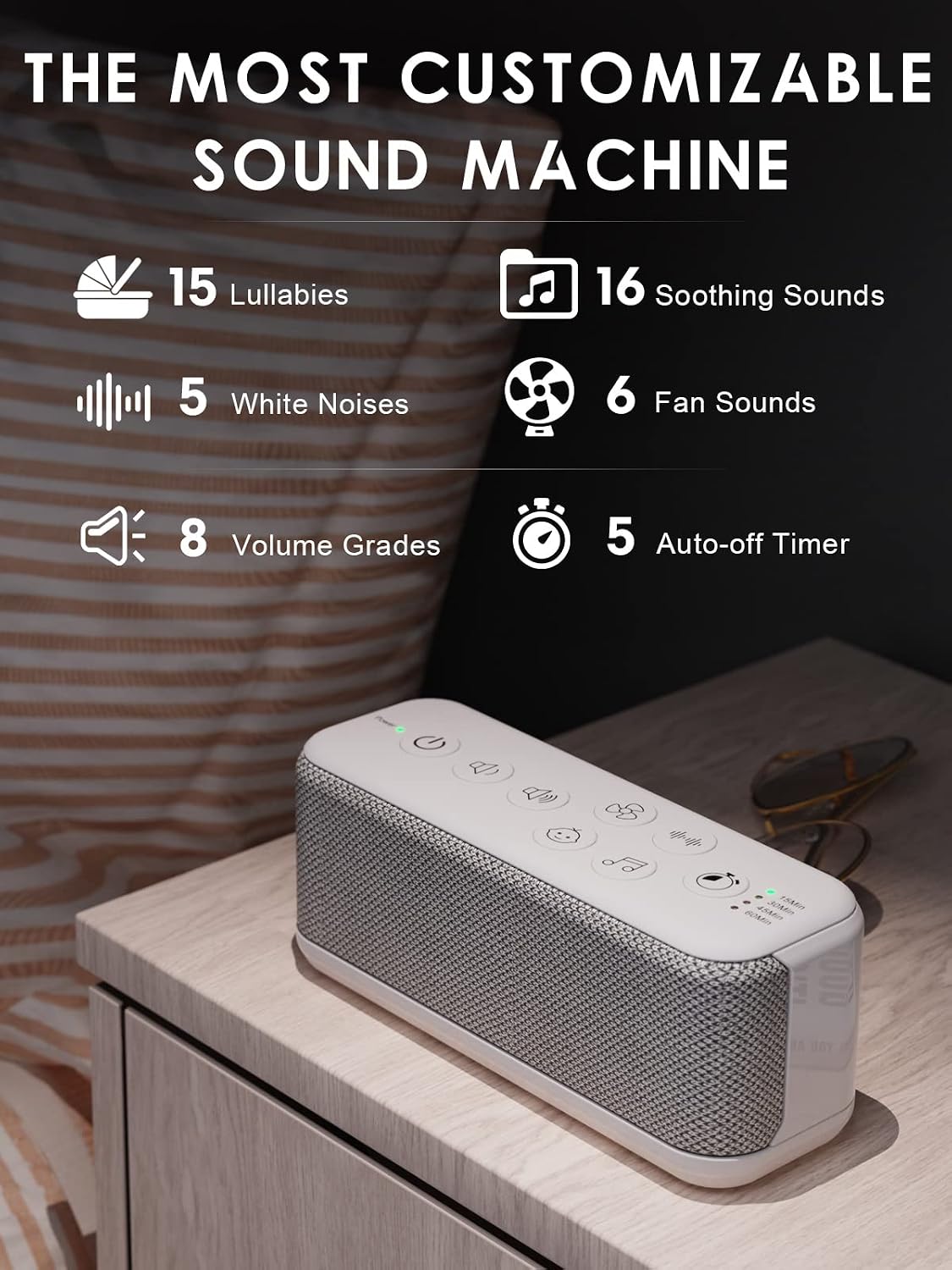 OnLyee White Noise Machine for Office Privacy, USB Rechargeable Sound Machine with 42 Non-Looping Sounds, Auto-Off Timer for Focus, Sleep…