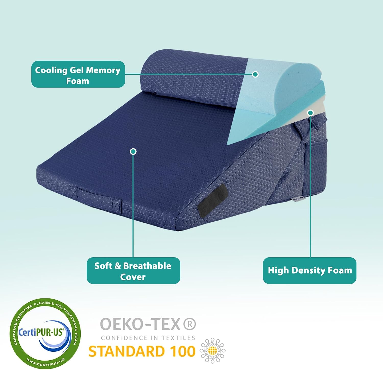 Bedluxe Adjustable 4pcs Bed Wedge Pillow Set, Memory Foam Wedges Pillow Post Surgery for Back, Neck, Leg, Pillows Wedge for Sleeping, Sitt…