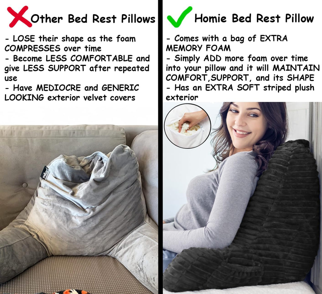 Homie Reading Pillow with Reading Light and Wrist Support, Has Arm Rests, and Back Support for Bed Rest, Lounging, Reading, Working on…