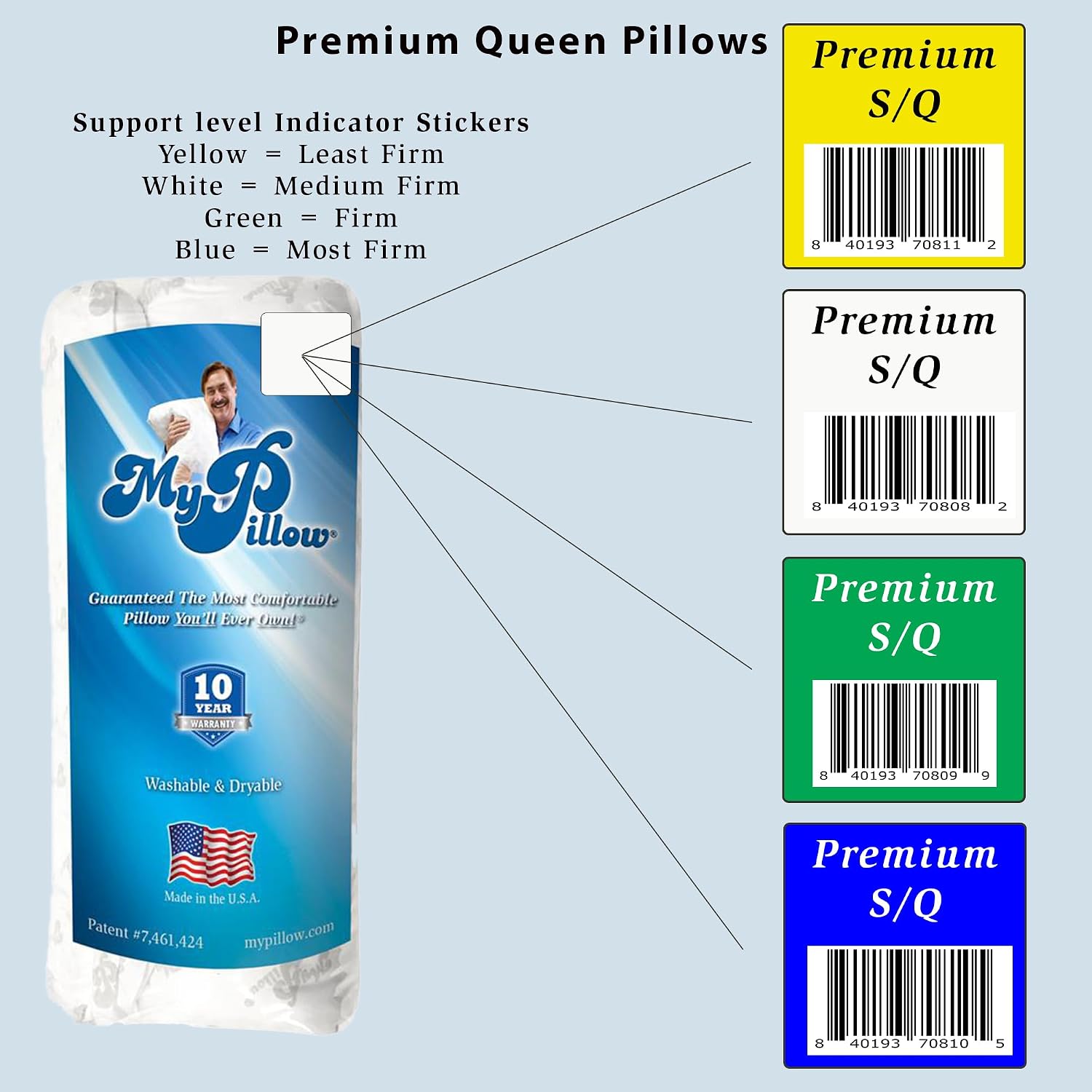 MyPillow Bedding Bed Pillows for Sleeping Queen Size, Gusseted Pillow for Back, Stomach or Side Sleepers Premium Pillow [Queen, Medium]
