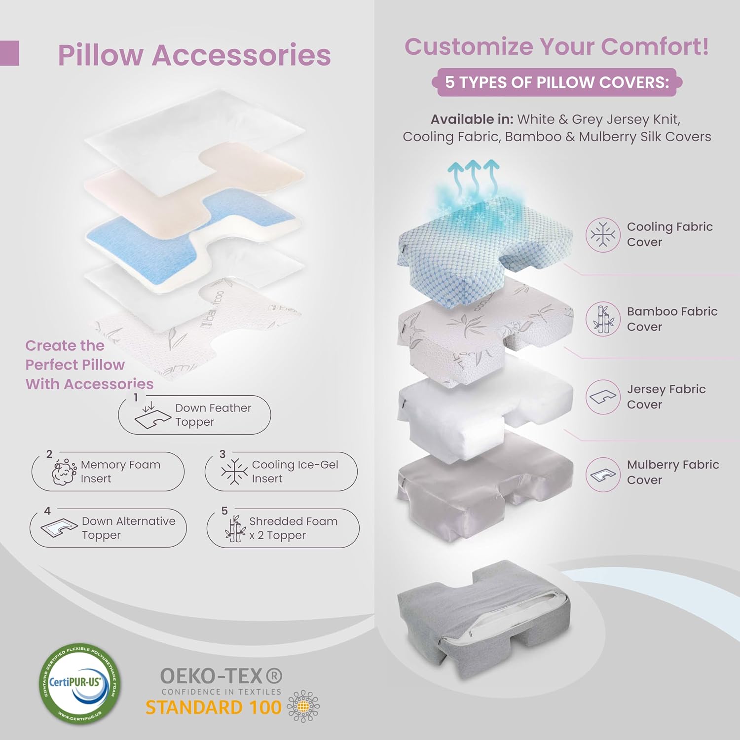 Wife Pillow - 50/50 Feather-Fiberfill, 1 LBS Extra Bag of Stuffing, Hotel Style Blend: White Goose Down Feather w/Siliconized Fiberfill…