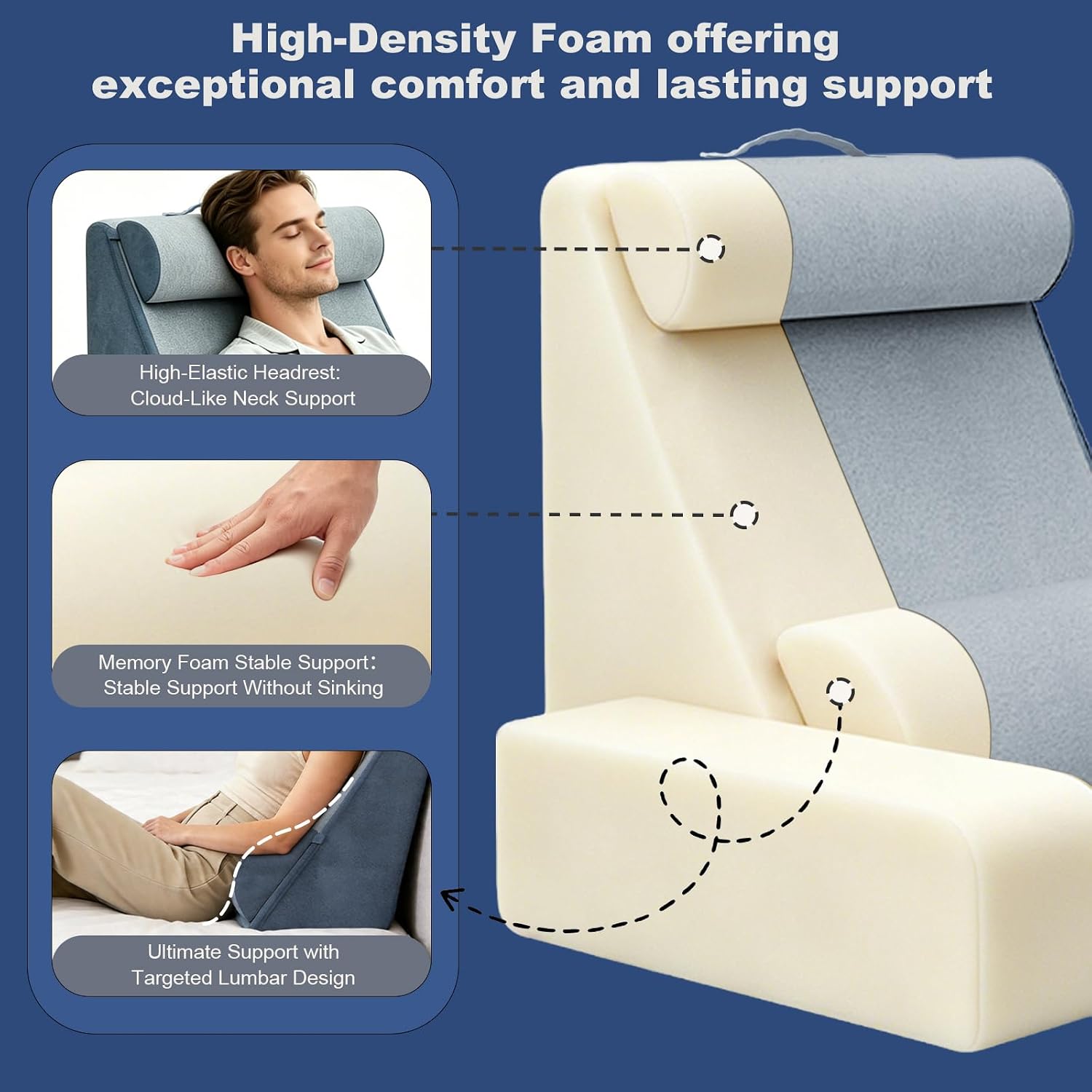 Reading Pillow, Back Pillow for Bed with Adjustable Headrest & Independent Lumbar Support, Detachable Armrest Sit Up Pillow for Bed, Dual…