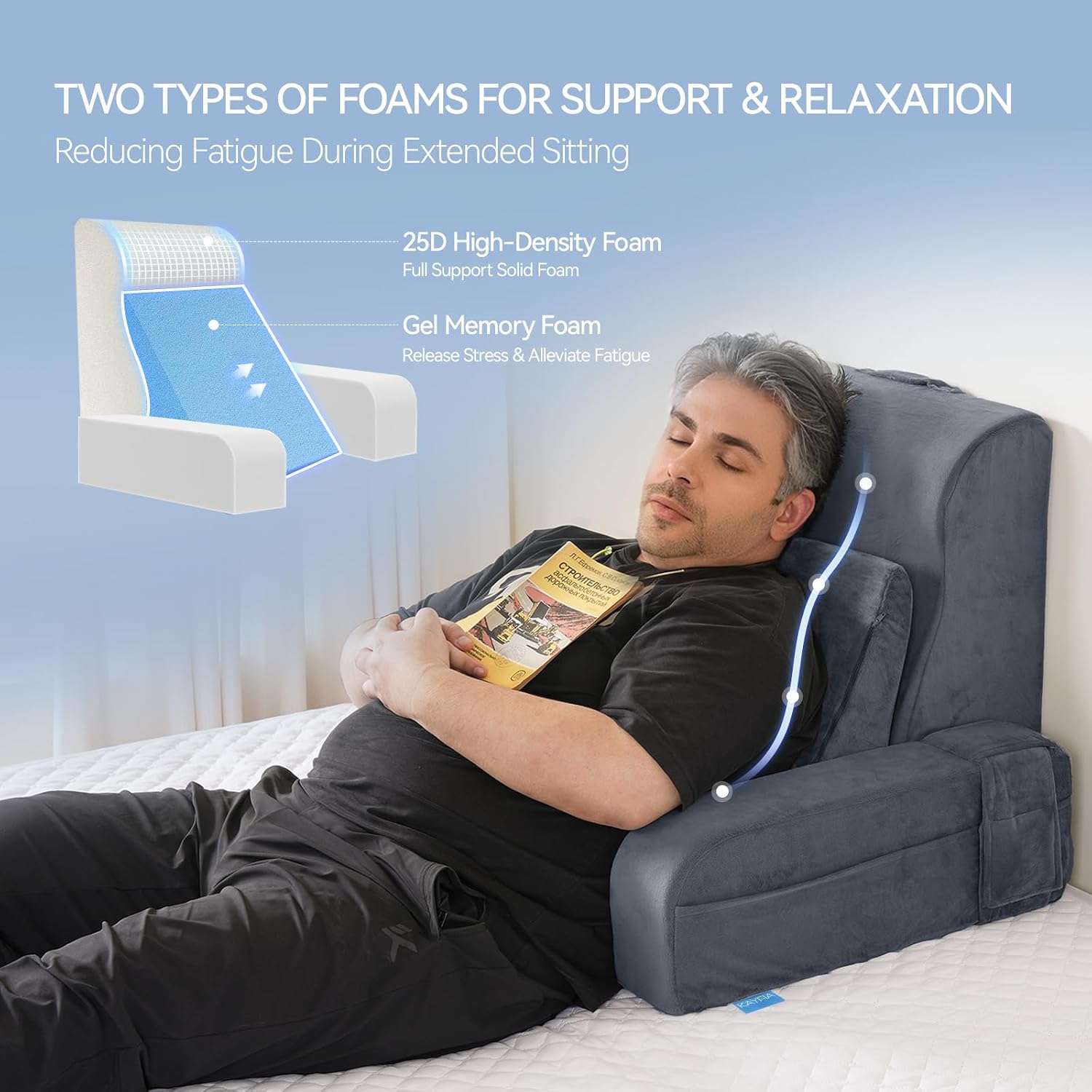 Kayfia Reading Pillow, 10 in 1 Back Pillow for Bed Sitting up with Detachable Arms Rest, Back Rest with Gel Memory Foam…