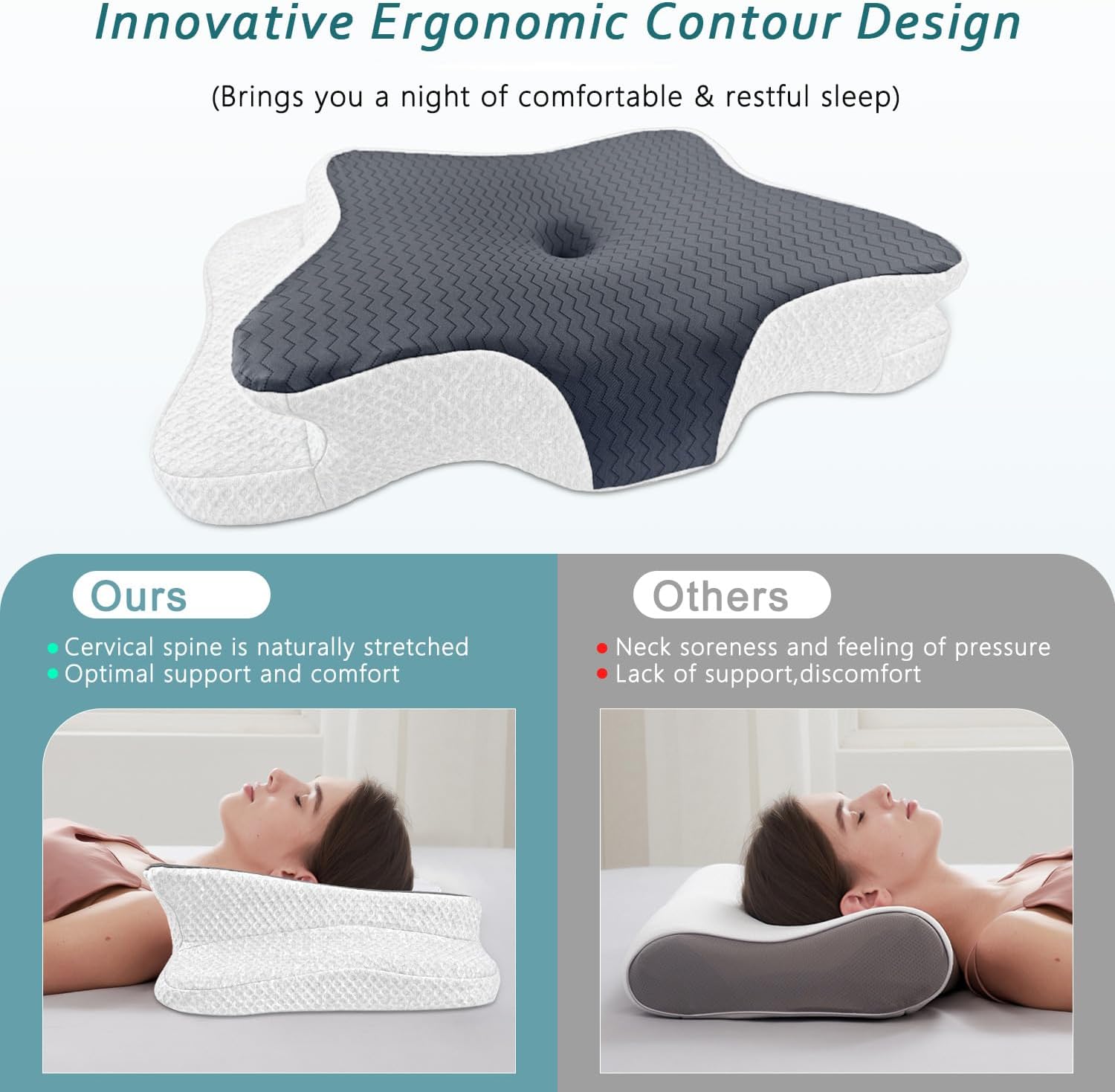 CHxxy Cervical Pillow for Neck, Memory Foam Pillows, Ergonomic Contour Bed Pillow, Soft for Side Sleep Stomach Sleeping and Back Sleepers-…