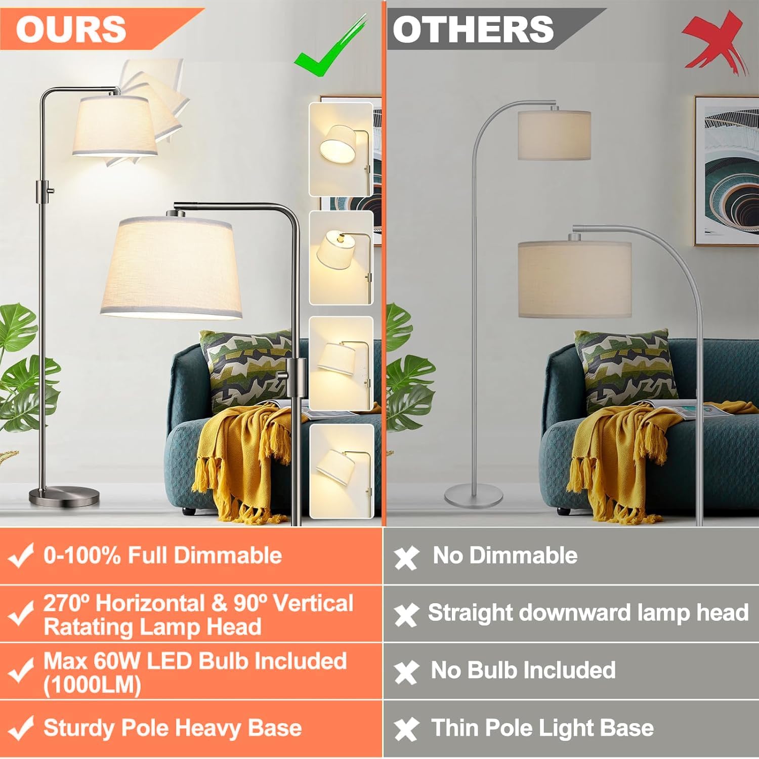 Nintiue 【Upgraded】 Dimmable Floor Lamp, 1000 Lumens LED Edison Bulb Included, Brushed Nickel Arc Floor Lamps for Living Room Modern…