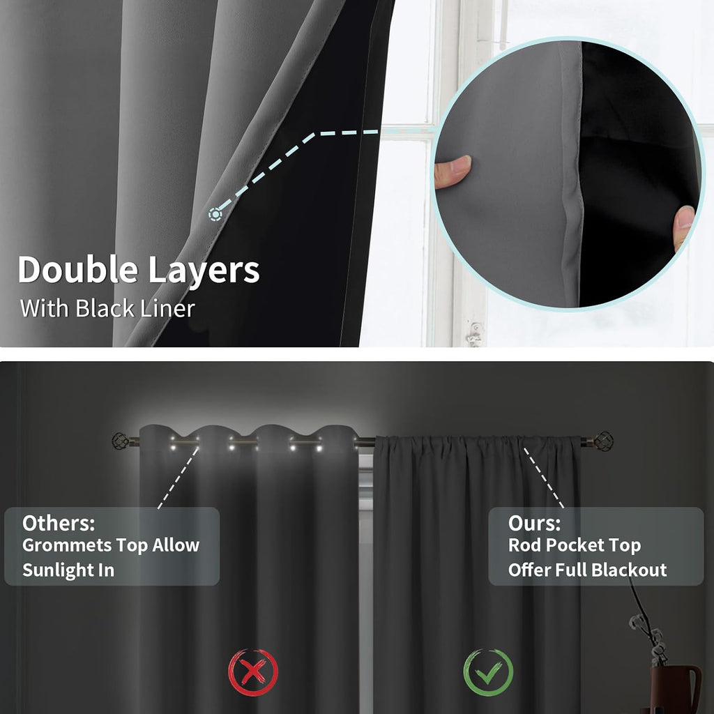 BGment 100% Blackout Curtains for Bedroom 63 Inch Length 2 Panels, Thermal Insulated Room Darkening Curtains Rod Pocket Soundproof…