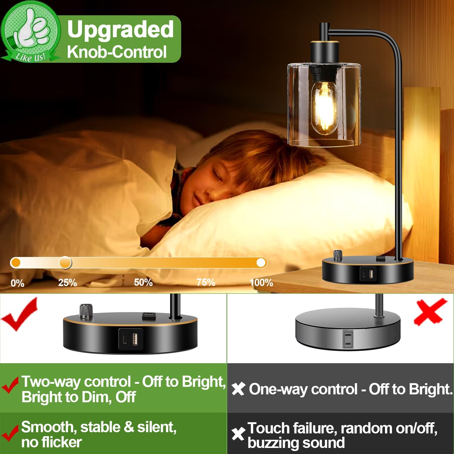 Set of 2 Black and Gold Industrial Table Lamps with USB Port, Fully Stepless Dimmable Bedside Lamps for bedrooms, Nightstand Desk Lamps…