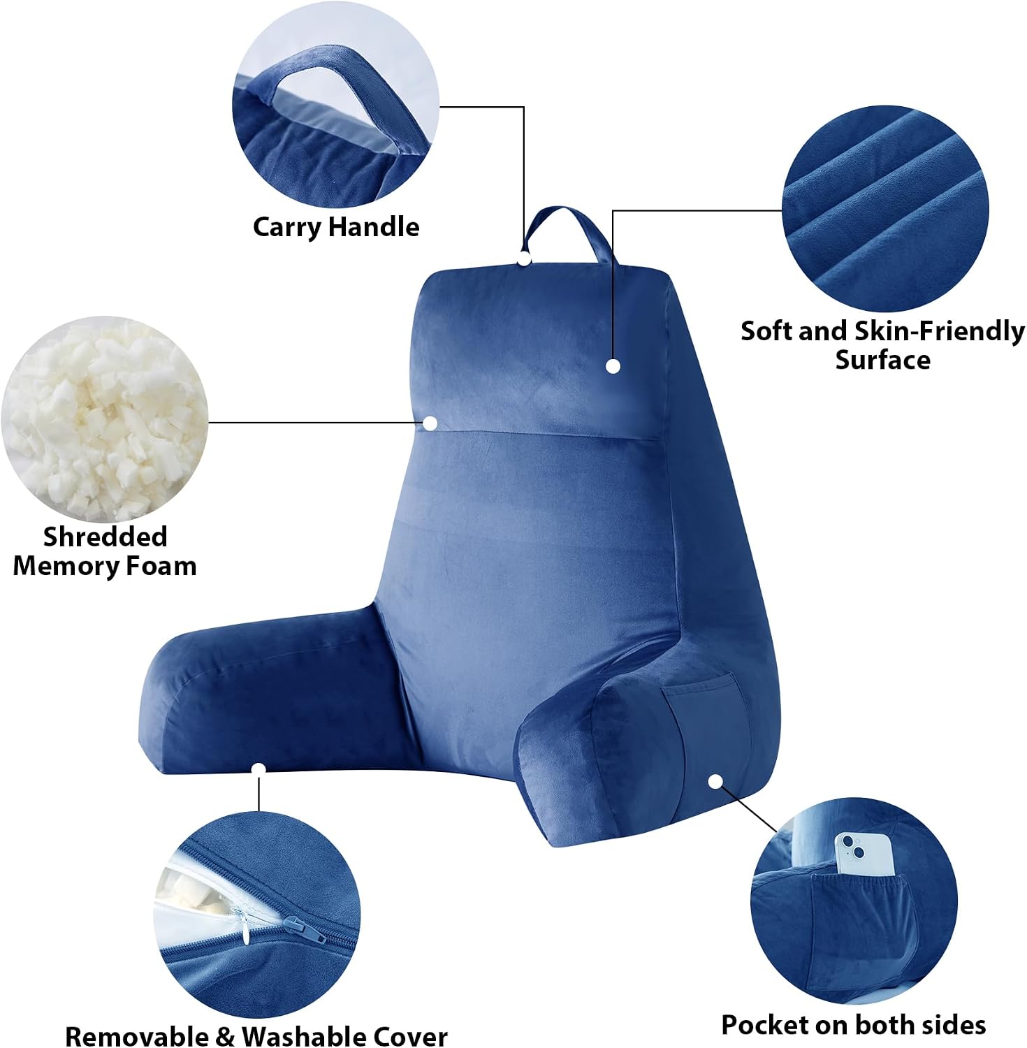 Ipynbap Reading Pillow with Arms for Adult, Back Pillow for Bed Sitting Up, Shredded Memory Foam Backrest Pillow with Pockets & Removable W…