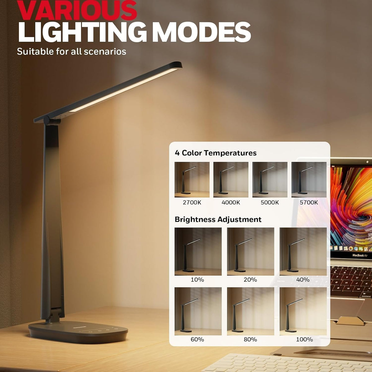 Honeywell HWT-H2 LED Desk Lamp, CRI94 Full Spectrum Eye-Caring Table Light, Foldable Dimmable 4 Color Modes with USB A+C Charging Ports…