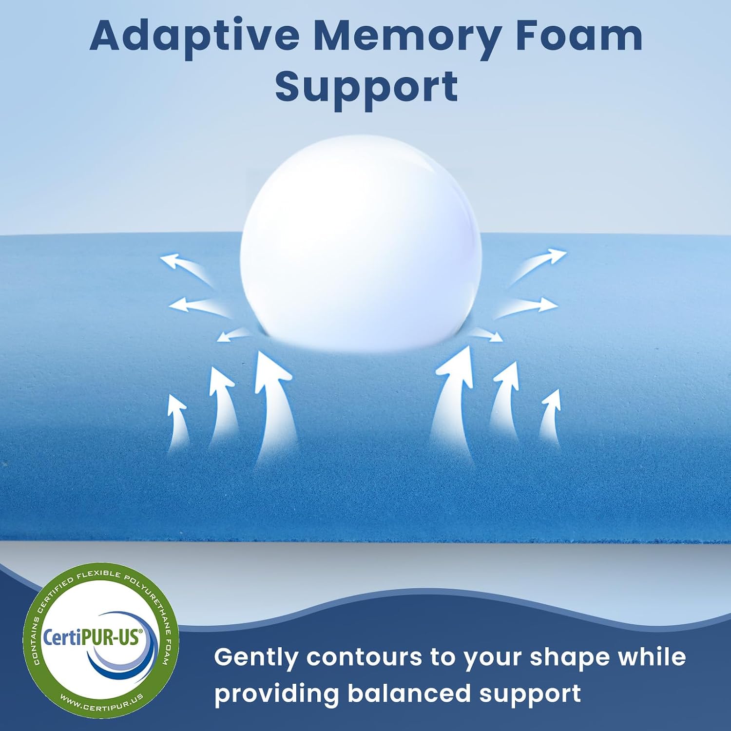 2.85" Ultra Thin Memory Foam Pillow with Cool-to-Touch Cover, Low Profile Flat Bed Pillow for Back & Stomach Sleepers, Standard Size