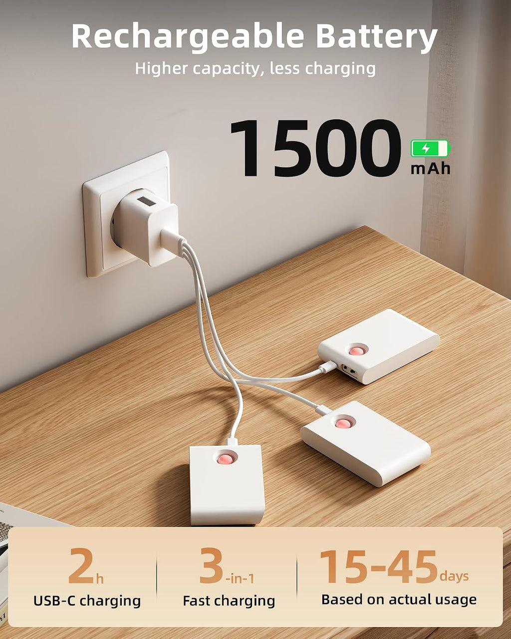 Ezvalo 6 Pack Motion Sensor Night Lights, Sync LED Stair Lights Indoor, 1500mAh Rechargeable, Magnetic & Dimmable, 3000K Soft White, Portab…