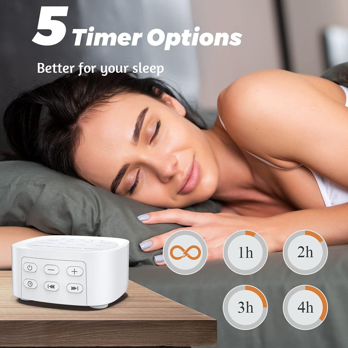 Sleepbox Sleep White Noise Sound Machines with 25 Soothing Sounds 36 Volume Levels 5 Timers Visible Sound Catalog Portable Size Memory…