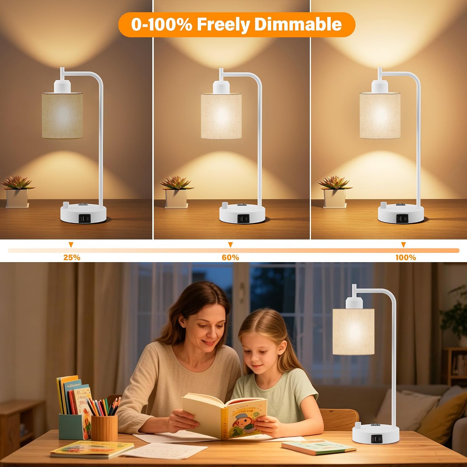 SIBRILLE Industrial Table Lamps with Linen Shade, Set of 2 Fully Dimmable Bedside Lamps with USB A+C Ports and Outlet, White Nightstand…