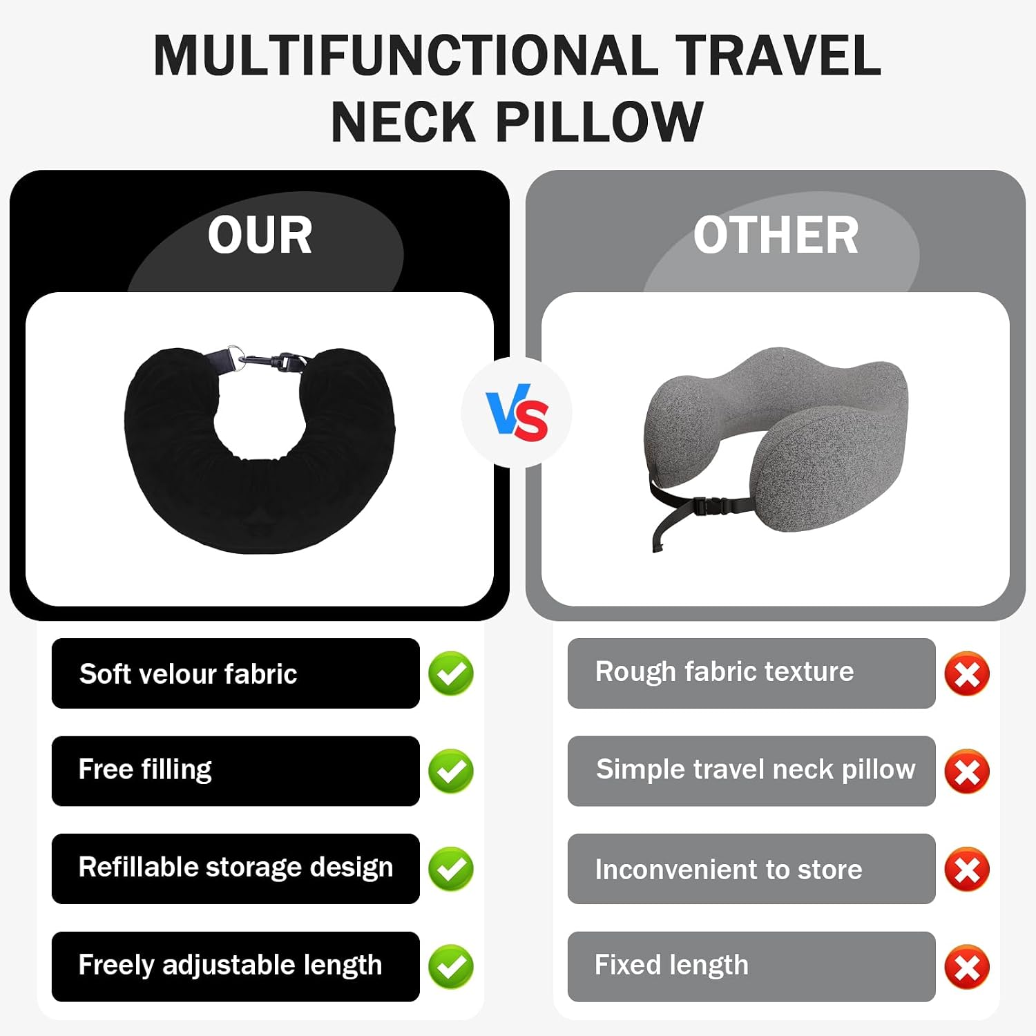 Travel Neck Pillows for Airplanes Stuffable Neck Pillow for Extra Carry-On Luggage Avoid Airline Baggage Fees Fits 3+ Days of Travel…