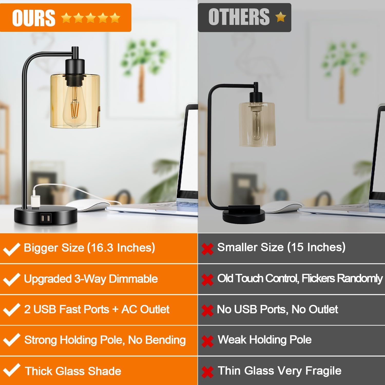 Set of 2 Industrial Touch Control Table Lamps with 2 USB Ports and AC Outlet - 3-Way Dimmable Black Bedside Lamp Nightstand Desk Lamps…