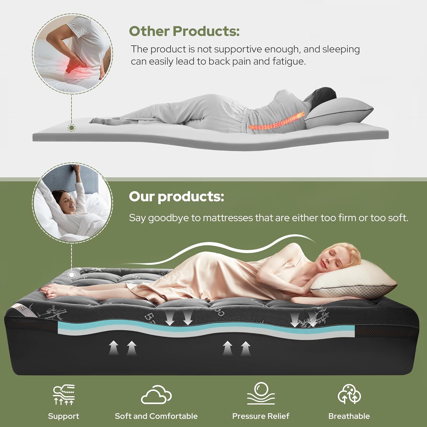 Bedlore 4 Inch Memory Foam Mattress Topper Twin,2-in-1 Dual Layer Design (2" Gel Memory Foam + 2" Plush Pillow Top Cover) Mattress Topper M…