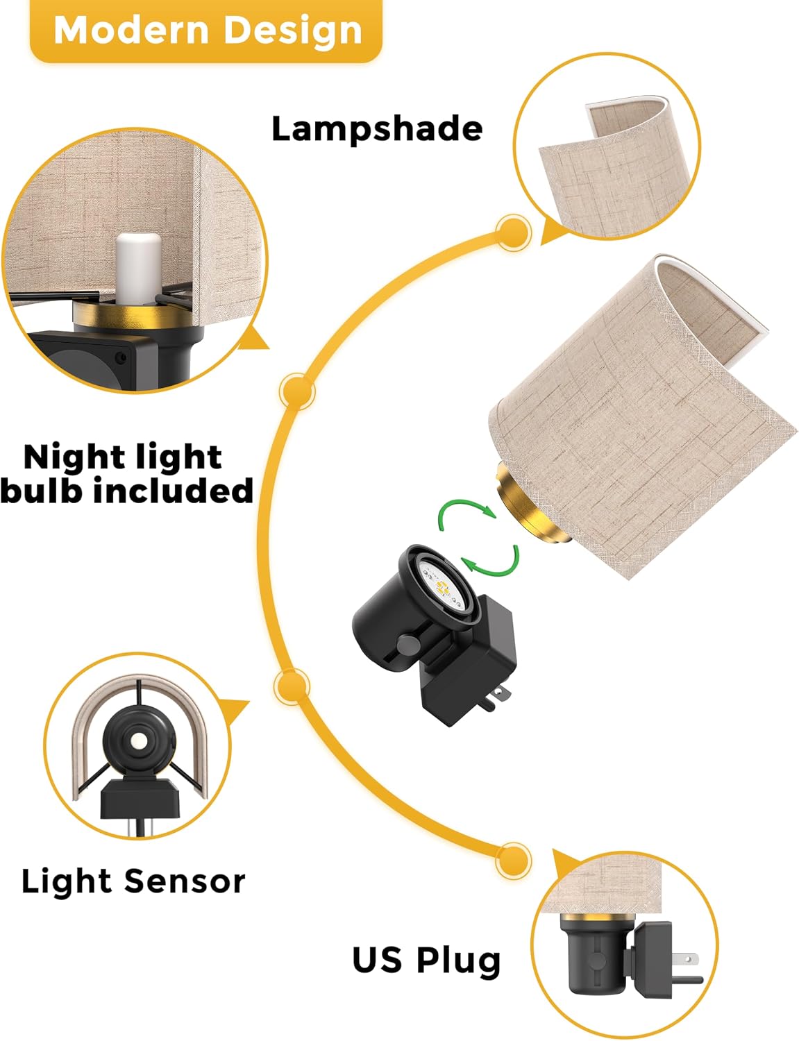 L LOHAS LED Night Lights Plug into Wall, Plug in Night Light Dimmable 100LM, Farmhouse Decorative Nightlights Plug in Wall, Light Sensor…