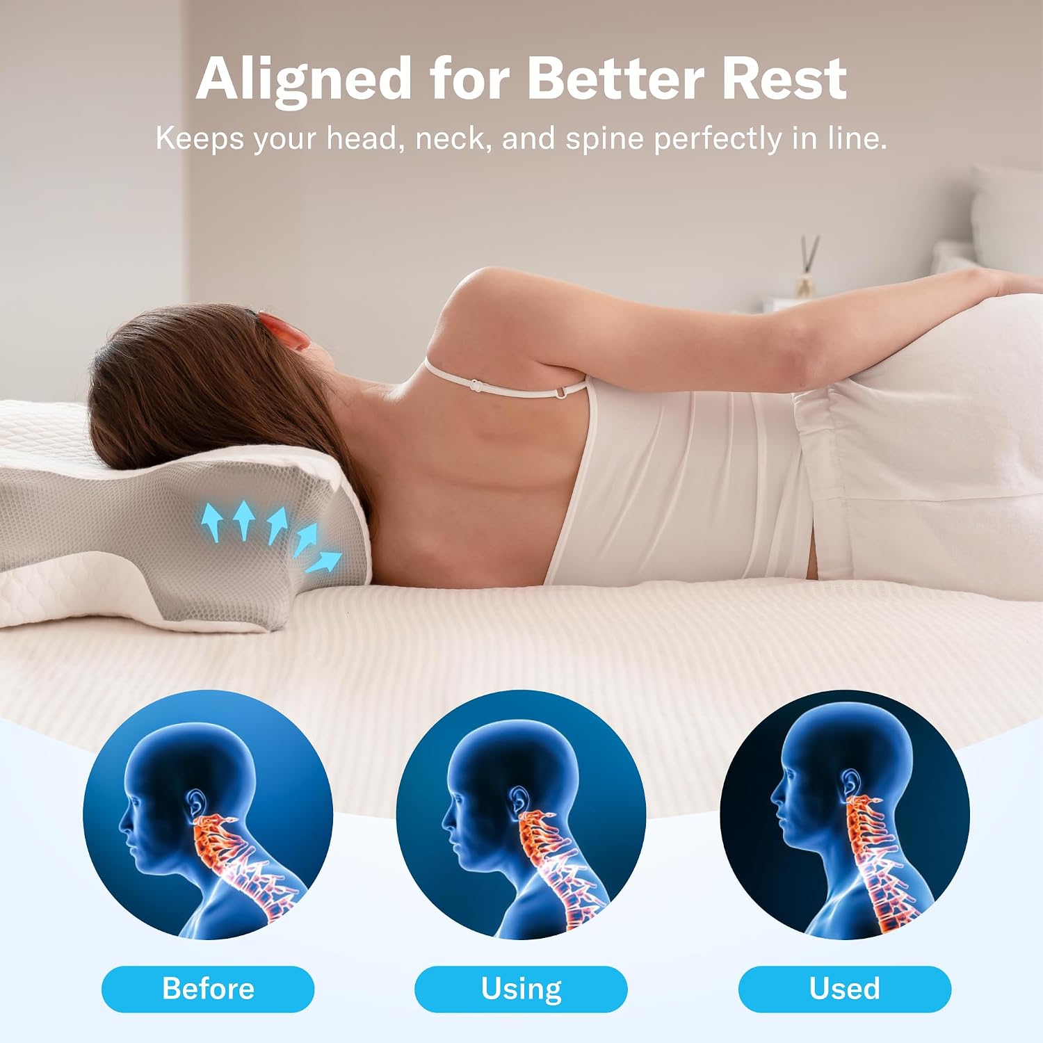Alcedo Cervical Pillow for Cozy Sleep and Neck, Odorless Ergonomic Memory Foam Pillow, Orthopedic Bed Pillow for Side, Back & Stomach Slee…