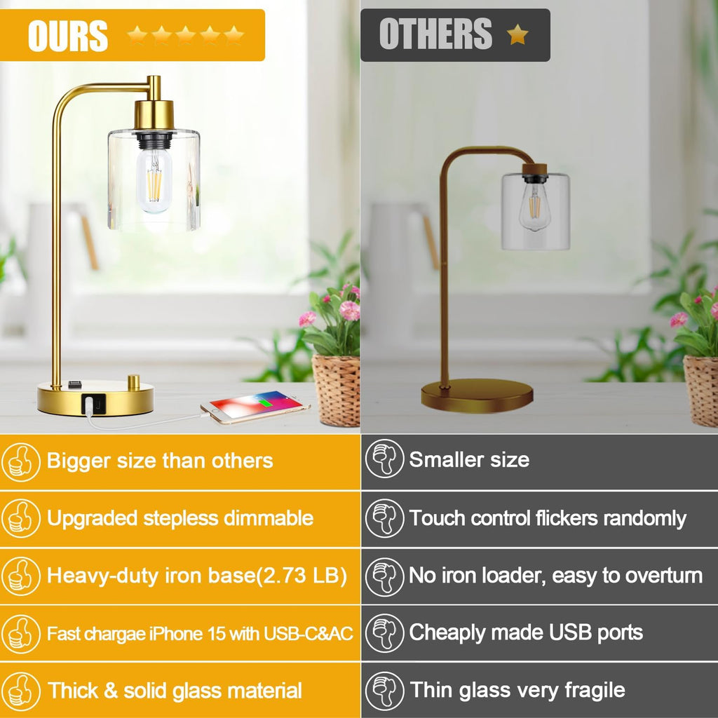 Gold Industrial Table Lamp with USB A+C Ports & Outlet, Fully Stepless Dimmable Modern Nightstand Lamp, Glass Shade Bedside Desk Lamp for…