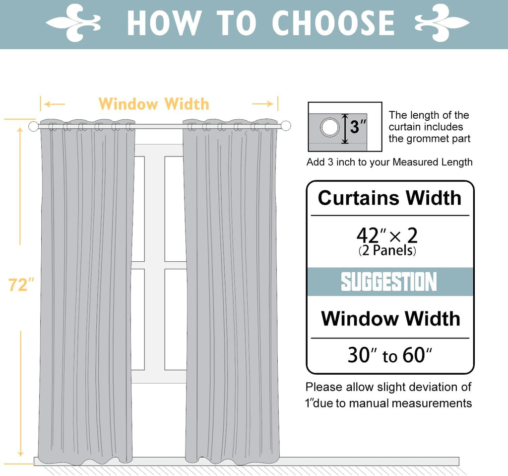 ChrisDowa 100% Blackout Curtains 72 inch Long for Bedroom with Black Liner, 2 Thick Layers Total Blackout Thermal Insulated Grommet Window…