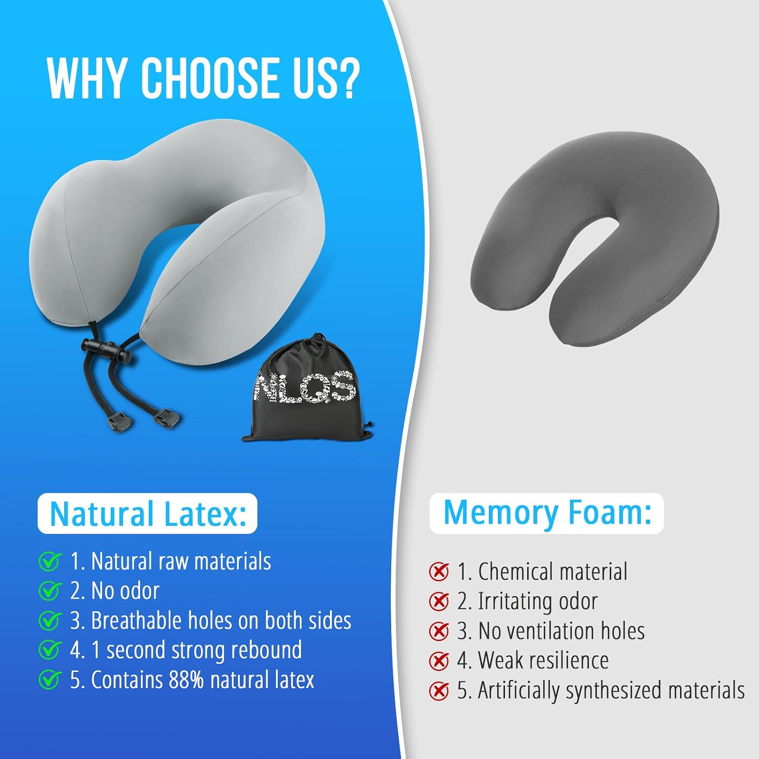 Travel Pillow, Natural Latex Neck Pillow, Comfortable Airplane Travel Pillow, Supports Head and Neck, Essential for Long Distance Travel…