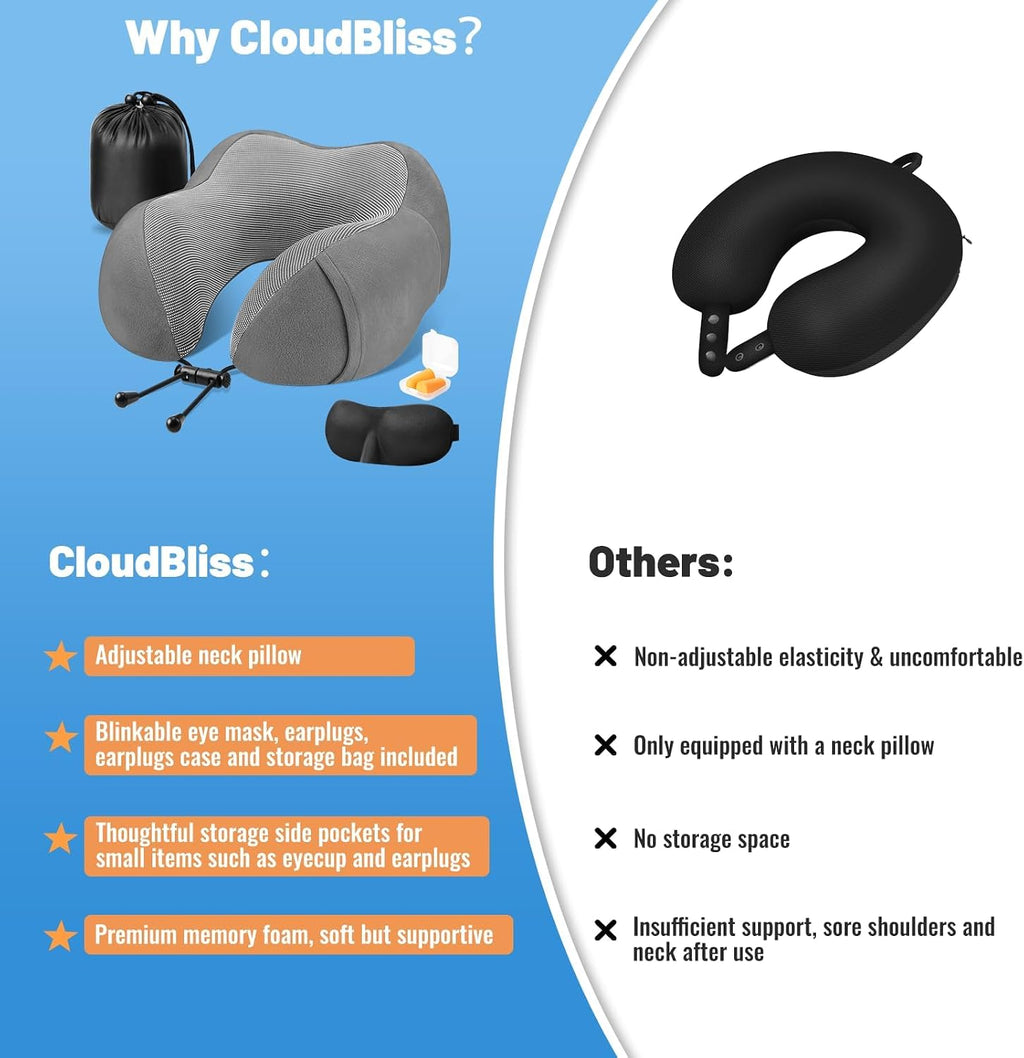 CloudBliss Travel Pillow Premium Memory Foam, Comfortable & Supportive Neck Pillow, Sleeping Neck Pillows for Travel, Airplane Pillow for…