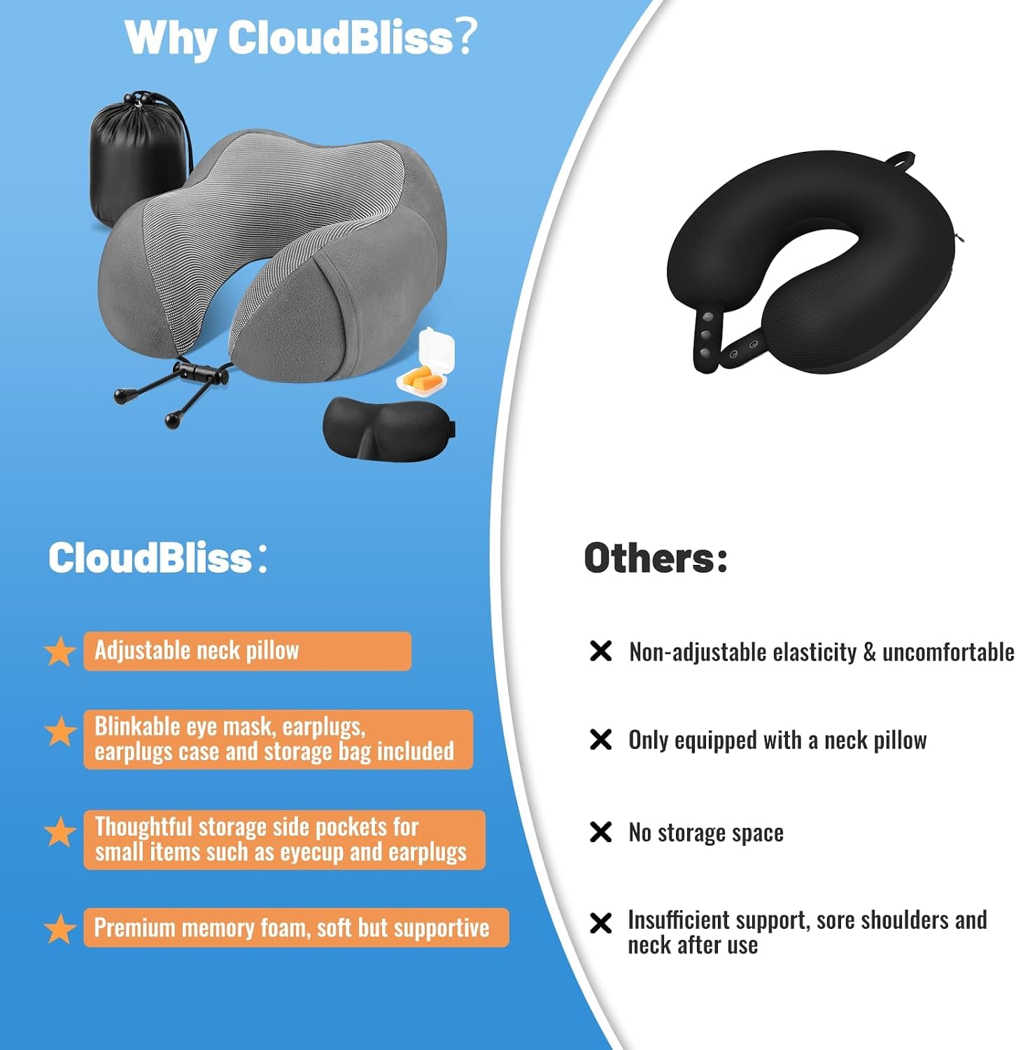 CloudBliss Travel Pillow Premium Memory Foam, Comfortable & Supportive Neck Pillow, Sleeping Neck Pillows for Travel, Airplane Pillow for…