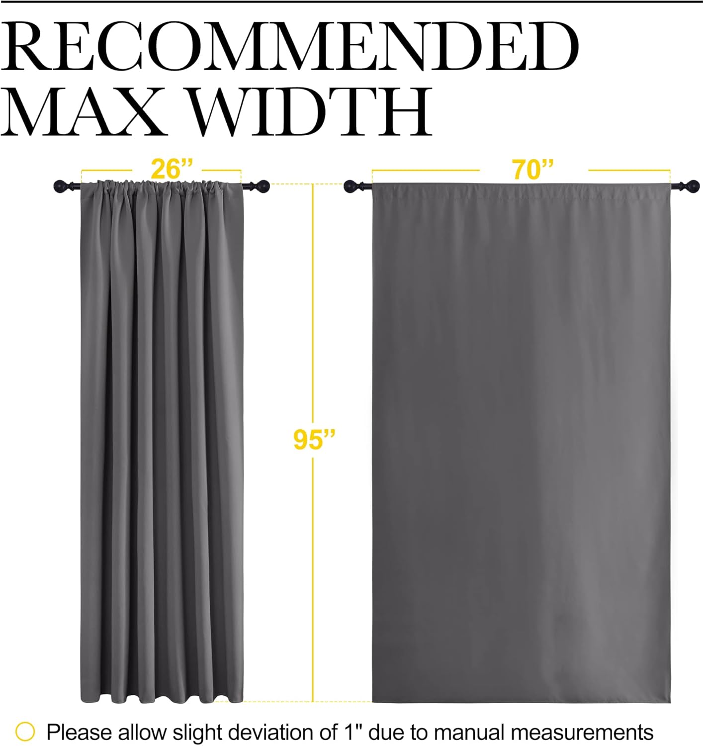 NICETOWN Blackout Curtain Panels for Window - Thermal Insulated Rod Pocket Blackout Drapes/Draperies for Dining Room (2 Panels, W70 x L95…