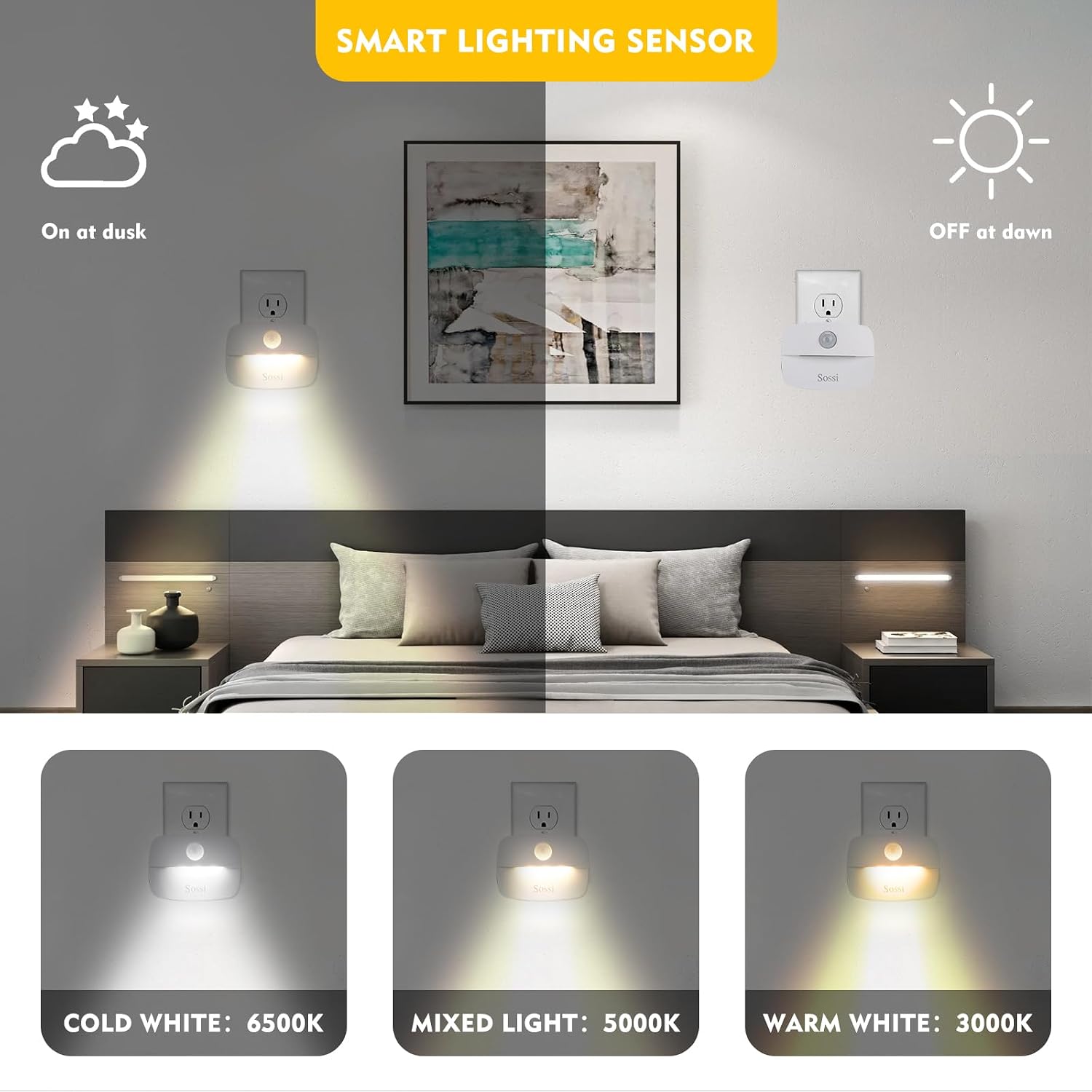 Sossi Motion Sensor Night Light Plug in 4 Pack,10-60Lm Stepless Dimming,3 Light Modes with Memory, Smart Night Lights Plug Into Wall…