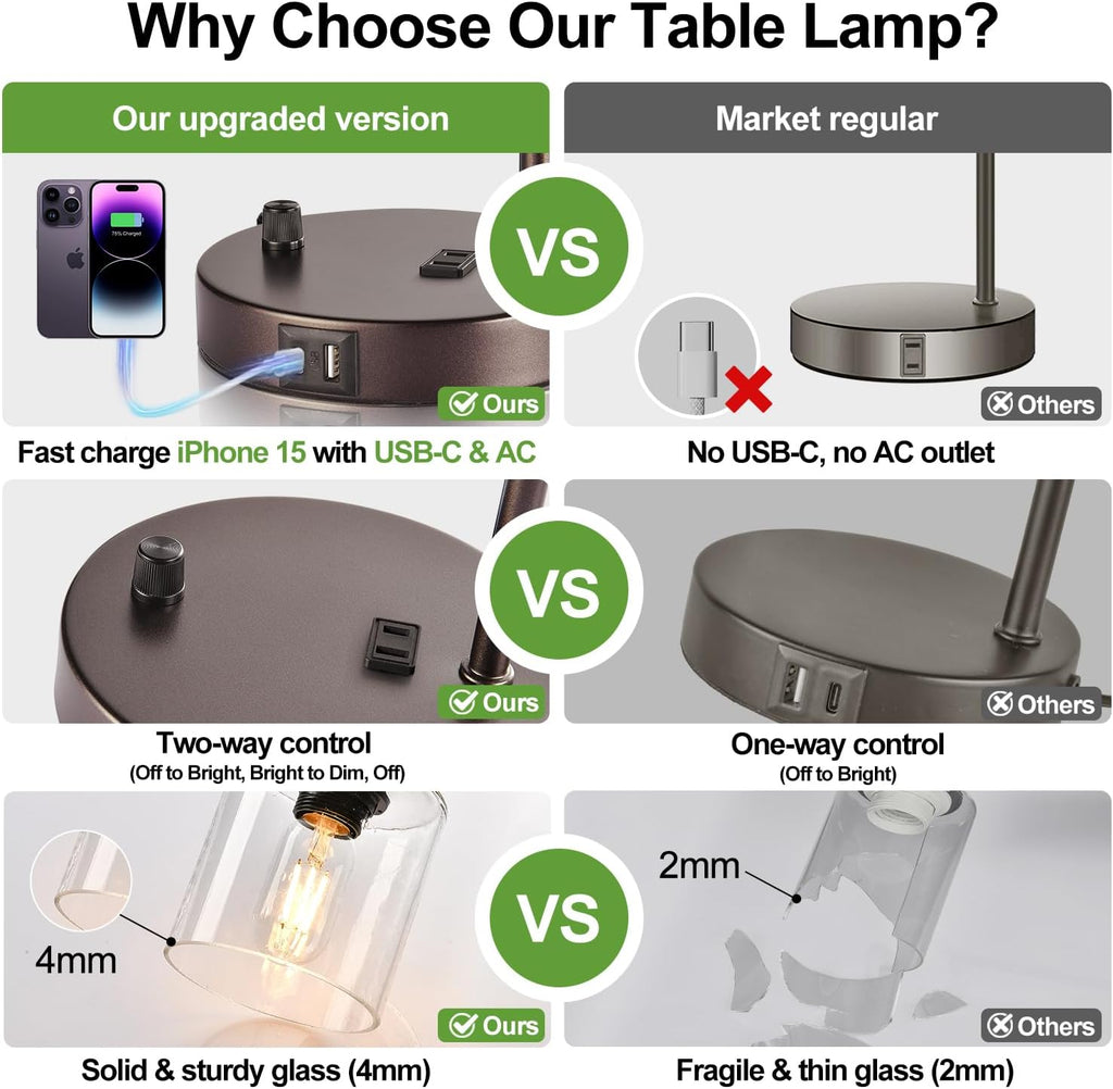 Lynnoland Set of 2 Oil Rubbed Bronze Table Lamps with USB C+A Ports and Outlet, Fully Stepless Dimmable Bedside Lamps, Industrial Desk…