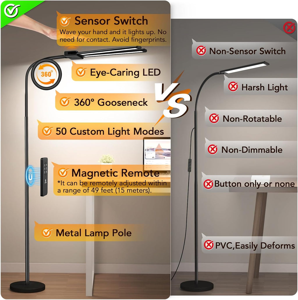 Syrinx LED Floor Lamp, 18W 2000LM Bright Reading Floor Lamp for Office, Gesture & Remote Control, Dual Head Goose-Neck Standing Lamp…