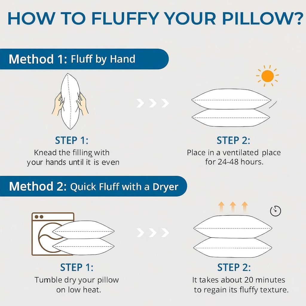 Sasttie Firm Pillows Queen Size Set of 2, Bed Pillows for Side, Back, and Stomach Sleepers - Oeko-Tex Certified Down Alternative Plump Fill…